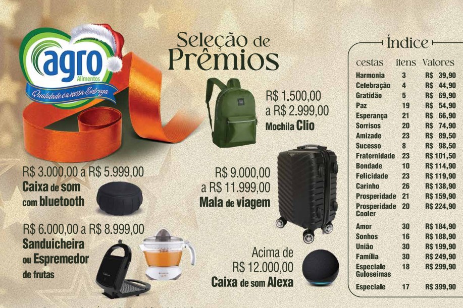 Brindes Natalinos 2025